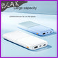 New Style Power Bank 20000mAh 10,000 Large Capacity Durable Fast Charging Mobile New Style Power Supply BCAK